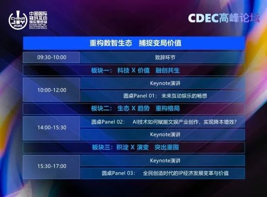 新技术 新趋势 新机遇 2023 ChinaJoy——CDEC 高峰论坛亮点前瞻