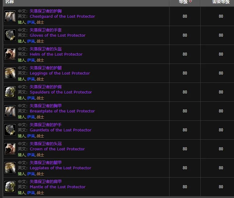 魔兽世界失落保卫者套装怎么获得