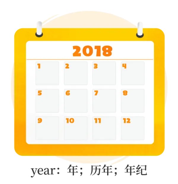 11-year-old和11 years old有什么区别