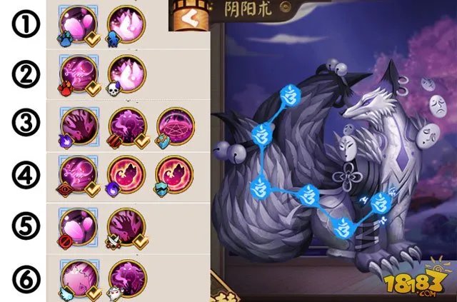 阴阳师神乐神祭技能一览 神乐御灵神祭说明