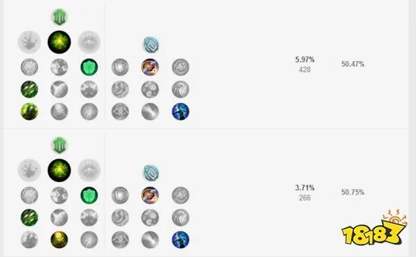 LOL深海泰坦符文怎么点 英雄联盟深海泰坦玩法攻略
