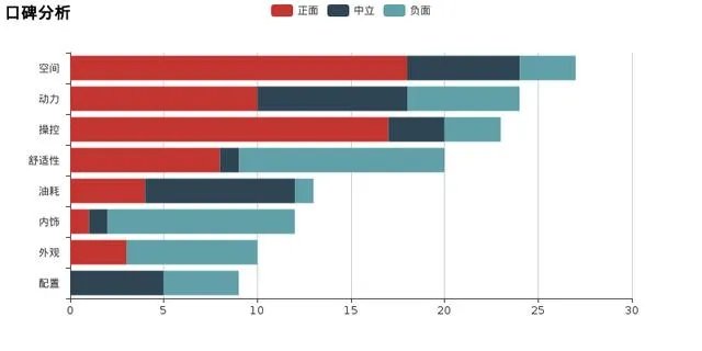 现代瑞纳怎么样？