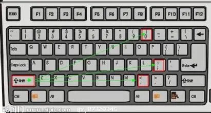 英寸英尺符号是什么及肿么打出来