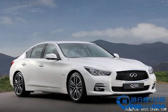 2014年最新世界汽车安全性排名