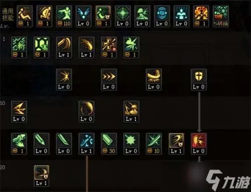 《dnf》110版本剑宗技能怎么加点