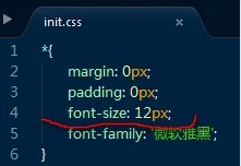 css样式初始化的时候对wangEditor的干扰