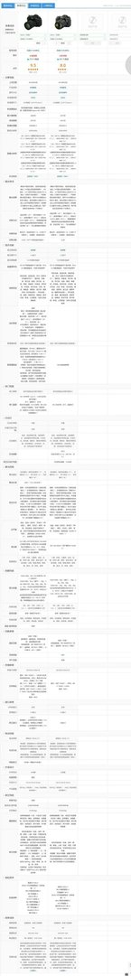 d7200和d7100有什么区别吗？