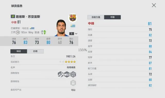 乌拉圭vs法国将至 顶级前锋虚拟世界中摧城拔寨