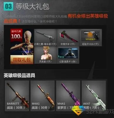 穿越火线新手冲级计划活动介绍 CF新手冲级计划活动地址