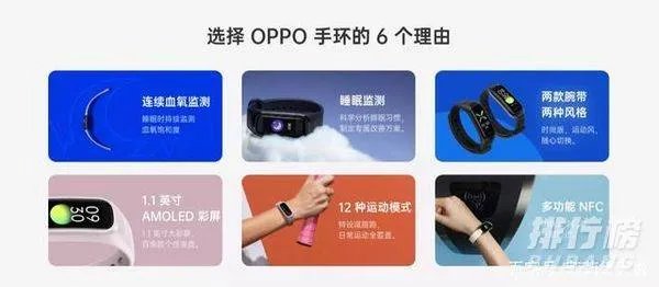 OPPO手环活力版怎么设置门禁卡_OPPO手环活力版门禁卡设置方法