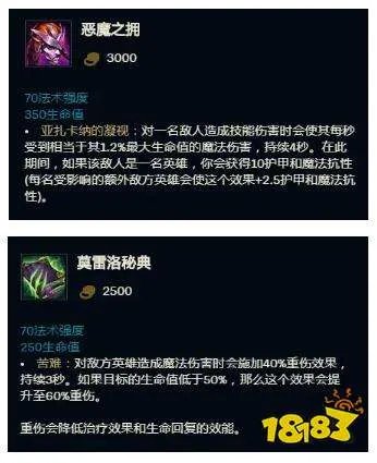 英雄联盟极地大乱斗扭曲树精茂凯出装玩法攻略