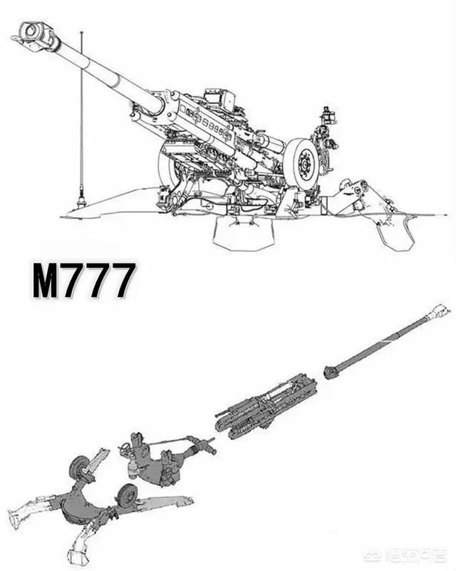 印度山地部队装备的M777榴弹炮,有哪些优点?