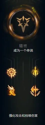 英雄联盟lol2018s8.17德玛西亚之力 盖伦符文