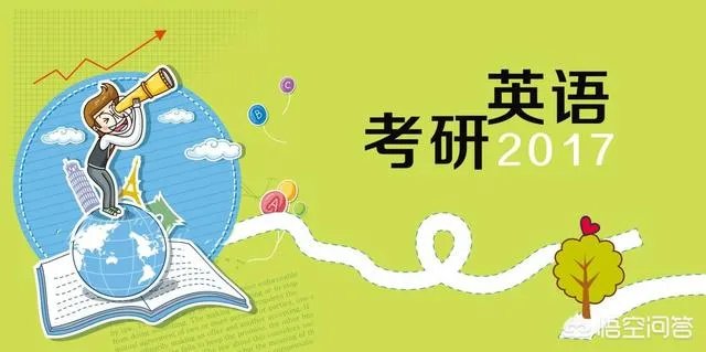 考研都考什么？