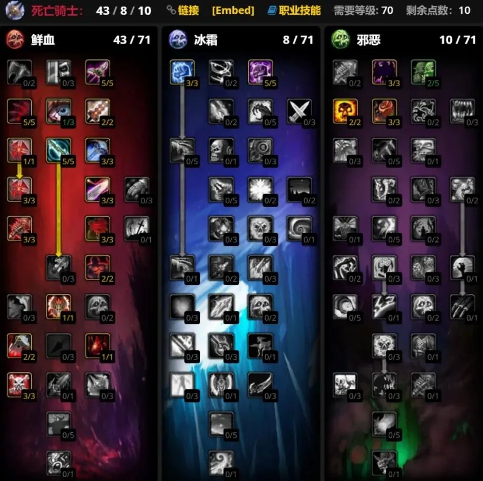 魔兽世界怀旧服WLK血DK攻略 天赋加点及打法思路