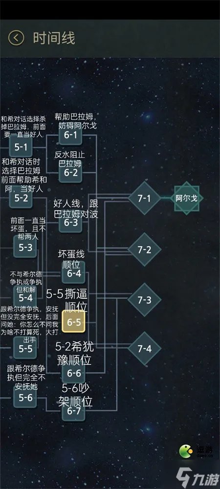 《7天手游》全结局及分支攻略一览