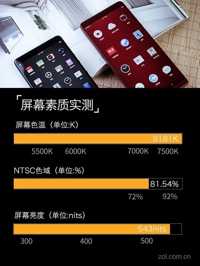 坚果Pro2评测：2000元档全面屏难找对手