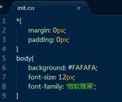 css样式初始化的时候对wangEditor的干扰