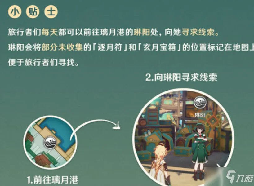 《原神》逐月符的作用一览