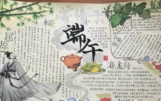 1～3年级端午节手抄报一等奖绘画