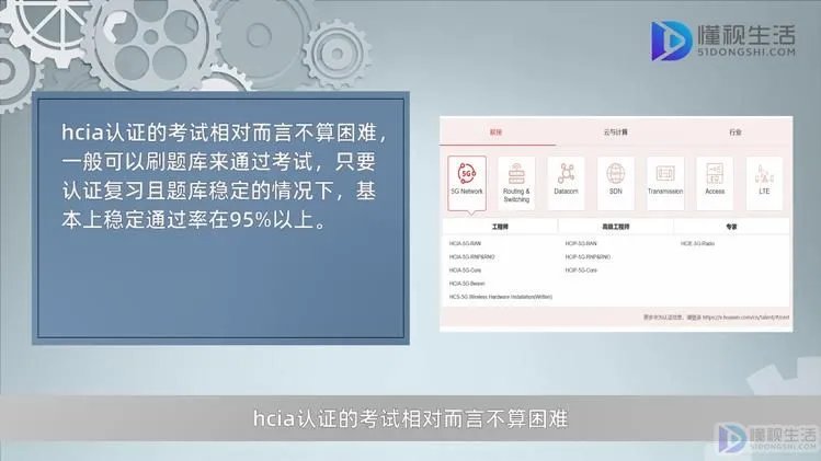 hcna和hcia的区别