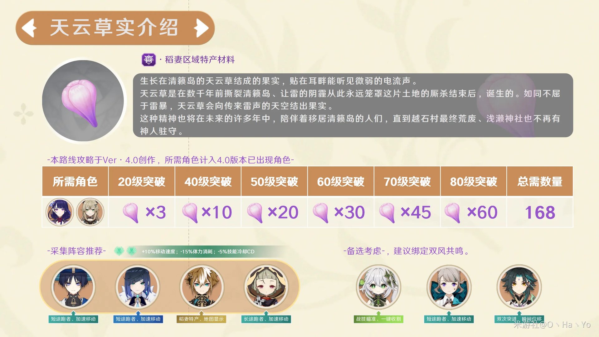 原神天云草实采集路线2024