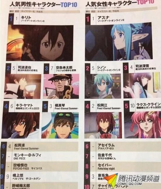 【怀旧】回看高达00灾难级别的女性塑造