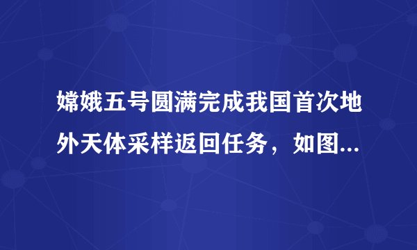 嫦娥五号圆满完成我国首次地外天体采样返回任务，如图。下列关于嫦娥五号工作运行过程能量转化的说法错误的是（  ）A.探测器着陆后展开光伏发电板，太阳能转化为电能B.探测器在月球表面“挖土”时，电能转化为机械能C.返回器“打水漂”式降落过程，机械能转化为电能D.返回器返回过程外表“烧焦”，机械能转化为内能