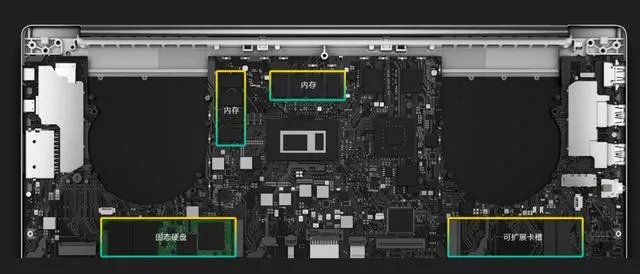 想了解一下小米笔记本pro值得入手吗？