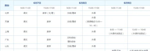 高考数学考试时间是多少