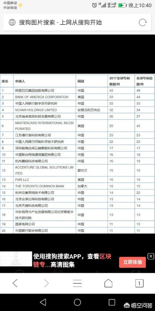 手机挖矿app会不会有发展前景?