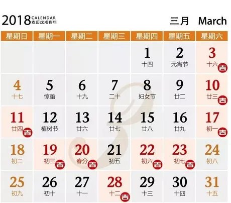 新房装修开工风水禁忌有哪些？附2018年装修开工吉日