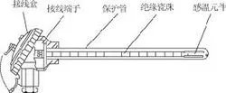 装配式热电阻工作原理