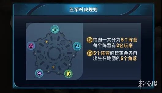 《王者荣耀》五军对决训练关在哪 教学模式入口位置