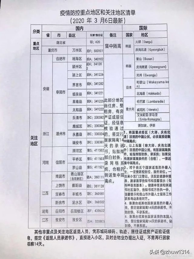现在江苏苏州疫情严重吗？可以去打工吗？